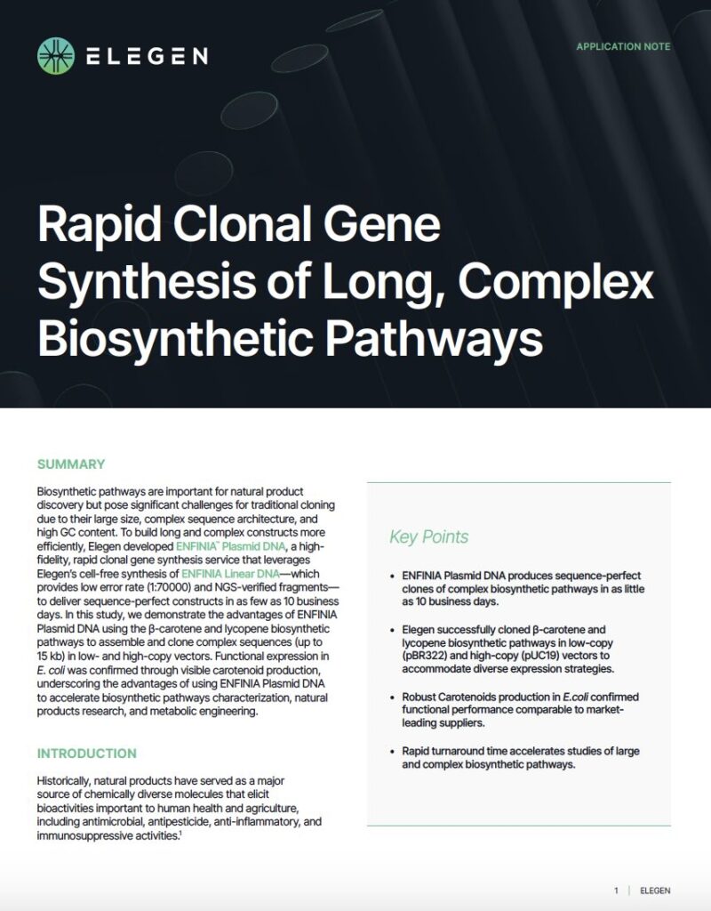 Application Note: Rapid Clonal Gene Synthesis of Long, Complex Biosynthetic Pathways