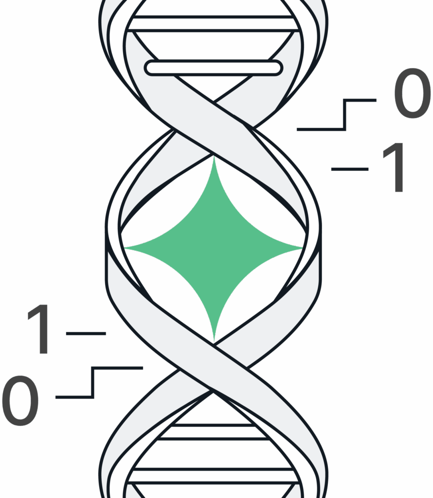 Introducing the GEN II Cell Free DNA Production Platform - Elegen